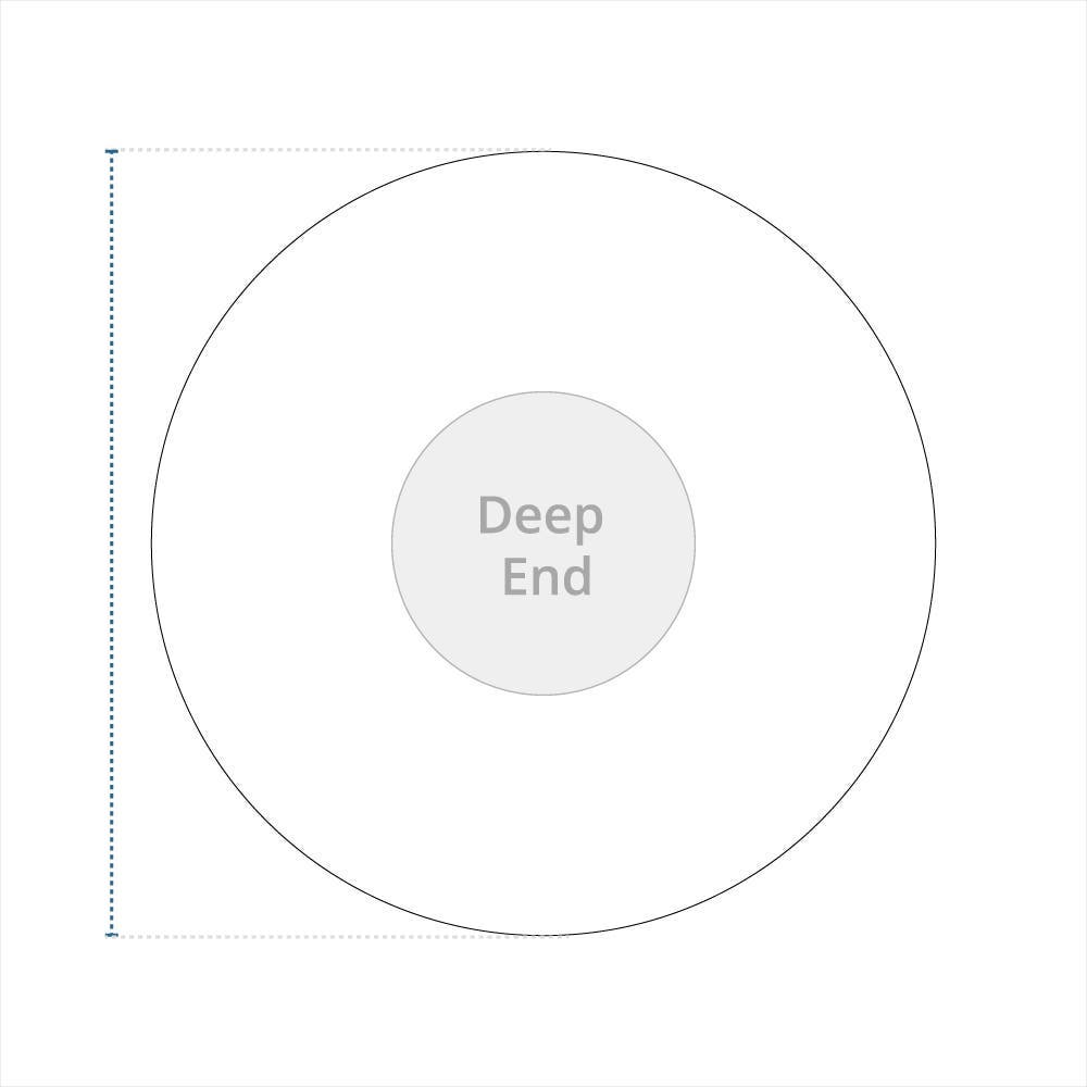 Round Winter Pool Cover