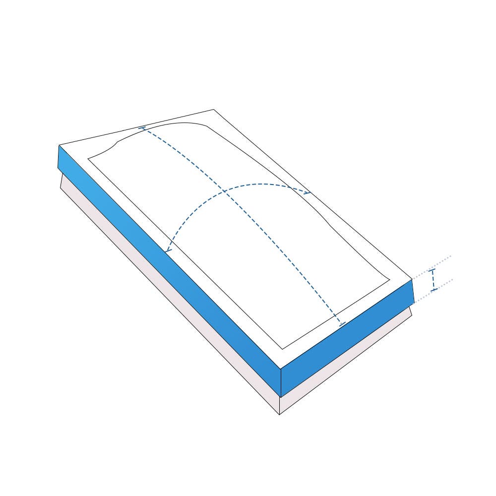 "Custom Skylight Covers - Rectangular\/Square Dome"