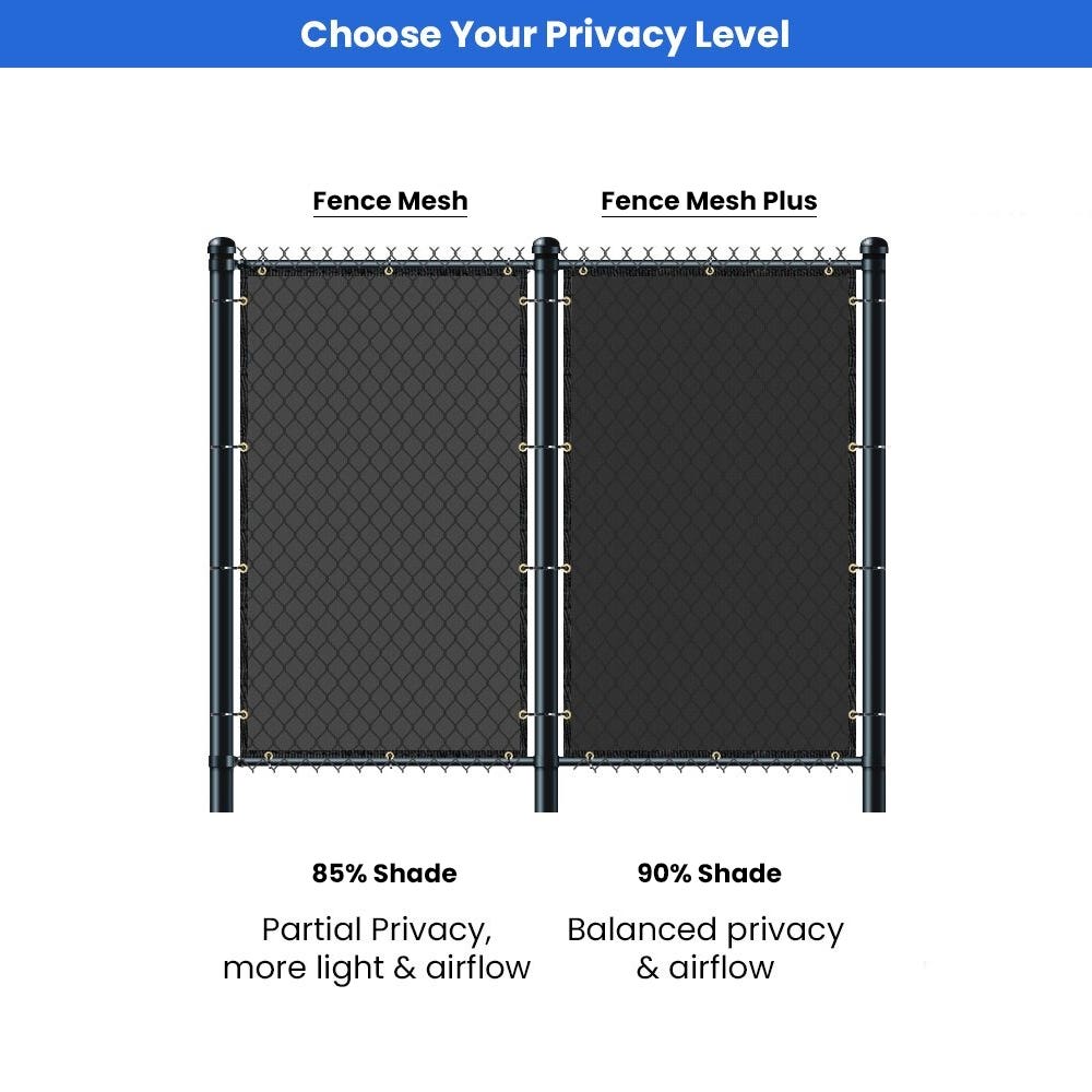 Mesh Privacy Screen Garden - Outdoor Privacy Screen & Get Up to 30% OFF ...